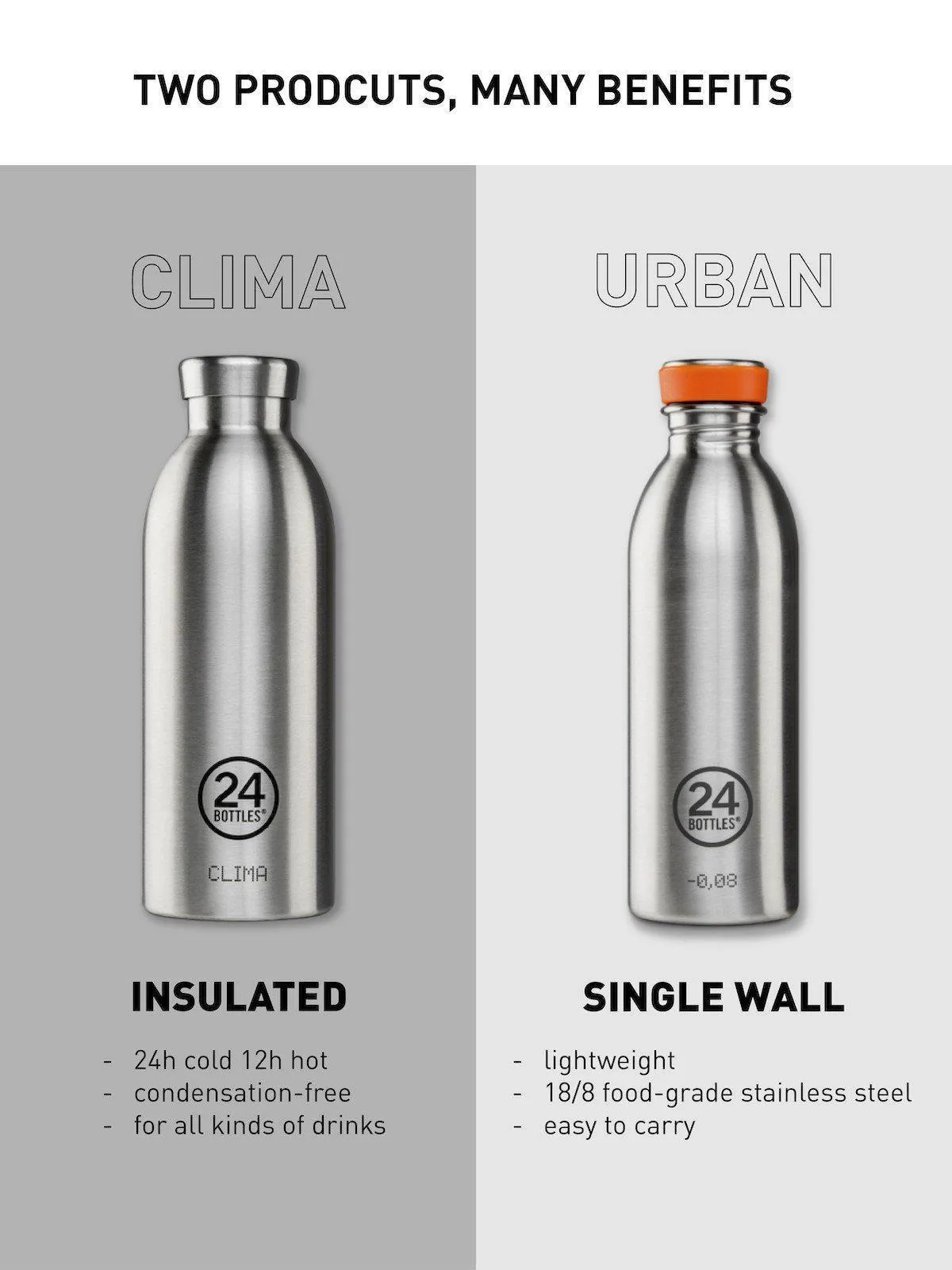 24Bottles Urban Bottle Melody 500ml