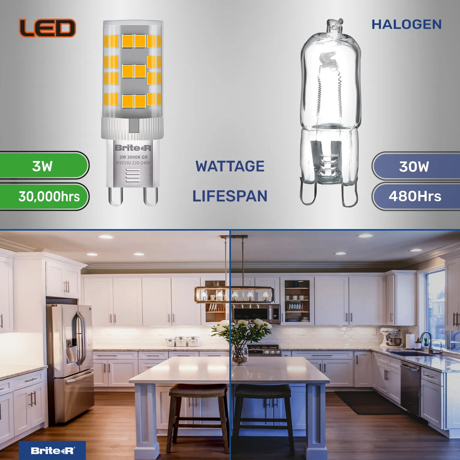 Brite-R 3W G9 LED Bulb Warm White 3000K