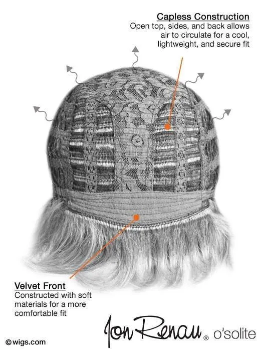 Lite N Breezy by Jon Renau | Curly Capless Wig | CLOSEOUT