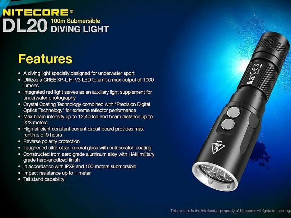 Nitecore - DL20
