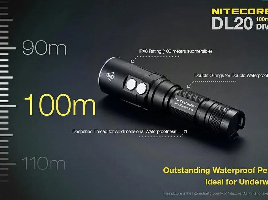 Nitecore - DL20